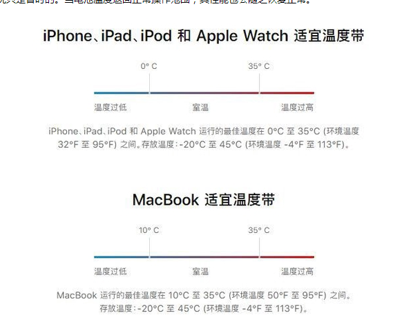 梅江苹果13维修分享iPhone 13耗电越来越快怎么办 