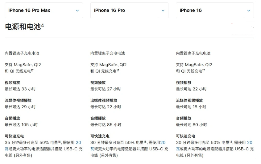 梅江苹果手机维修分享 iPhone 16 目前实测充电峰值功率不超过 39W 